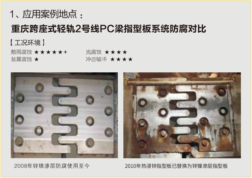 重慶輕軌2號(hào)線指型版產(chǎn)品